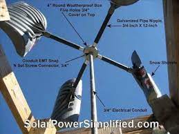 Diy Snow Shovel Electricity Producing Windmill Genius Alternative Energy Homemade Windmill Energy