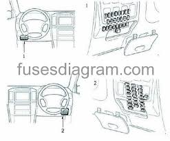 Fuse panel layout diagram parts: Fuse Box Toyota Land Cruiser Prado 2002 2009