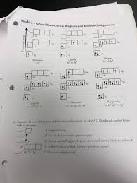 Out of these, the cookies that are categorized as necessary are stored on your browser as they are essential for the working of basic functionalities of the website. Solved Electron Configurations Pogil Unit 3 Assignment I Chegg Com