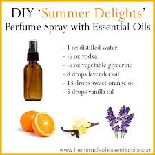 Essential Oil Perfume Spray Recipe Essential Oil Perfume Spray Essential Oil Perfumes Recipes Perfume Recipes