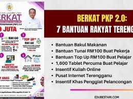 Setiap usaha pertambangan rakyat pada wpr dapat dilaksanakan apabila telah mendapatkan ipr.14 ipr ini diberikan untuk jangka waktu paling lama 5 (lima) tahun dan dapat. Berkat Pkp 2 0 Bantuan Tablet Percuma Buat Pelajar 7 Bantuan Rakyat Terengganu Edu Bestari