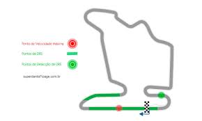 Antes do retorno do esporte ao local neste fim de. Gp Da Hungria De F1 Circuitos Da F1 De 2021
