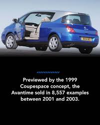 Image result for Azul 1987 Renault