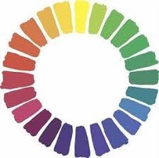 Sehr Gute Seite Uber Farblehre Farben Lehre Farblehre Farben Mischen