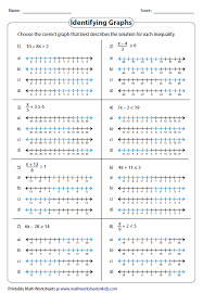 Www.mathworksheets4kids.com place value 4 digit. Solve Two Step Equations Integers Mathworksheets4kids Tessshebaylo