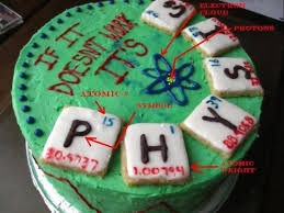 Birthday Cake For Computer Teacher With Name Physics Cake Fizzicks Computer Cake Cake Sugar Cookie