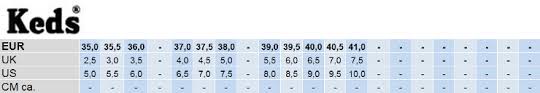 Keds Groessentabelle Schuhzentrum De Schuhe524 Gmbh