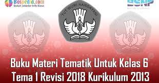 Bupena 6f, 6g, 6h, 6i. Lengkap Buku Materi Tematik Untuk Kelas 6 Tema 1 Revisi 2018 Kurikulum 2013 Bospedia