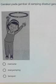 Loncati beberapa kotak dalam jarak tertentu kemudian mendarat dengan kedua kaki. 1 Gerakan Tari Saat Menirukan Gerak Kelinci Melompat Dilakukan Dengan Posisi Kedua Tangan Brainly Co Id