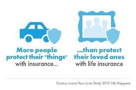 Everyone should make this a priority, said prentiss. 5 Things You Need To Know Before Buying Life Insurance O Brien Insurance