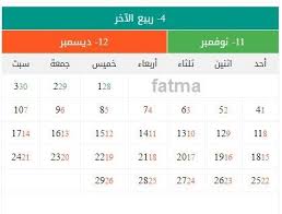 حبس فتيات تيك توك في مصر: Ø§Ù„ØªÙ‚ÙˆÙŠÙ… Ø§Ù„Ù‡Ø¬Ø±ÙŠ 1441 ÙÙŠ Ø§Ù„Ø³Ø¹ÙˆØ¯ÙŠØ© ÙˆÙ…ØµØ± ÙˆØ§Ù„Ø¯ÙˆÙ„ Ø§Ù„Ø¹Ø±Ø¨ÙŠØ© Ø¨ÙŠØ§Ù† ØªÙ‚ÙˆÙŠÙ… Ø£Ù… Ø§Ù„Ù‚Ø±Ù‰ ÙˆØ¨Ø¯Ø§ÙŠØ© Ø±Ø£Ø³