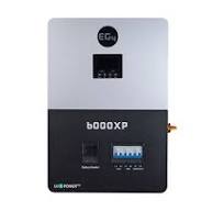Inverters — Renewable Outdoors