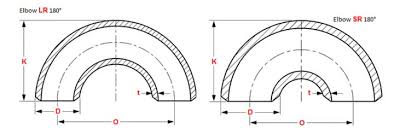 Asme B16 9 Elbow Buttweld 90 Degree Elbow Manufacturer