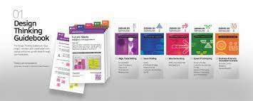Greeting cards, web graphics, invitations, you name it. Samsung Sds Design Thinking Toolkit If World Design Guide