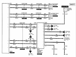 Diagram 98 ford expedition radio wiring diagram sunday january 26 2020. 2002 Ford Explorer Stereo Wiring Diagram 1995 Gmc 1500 Wiring Diagram Begeboy Wiring Diagram Source