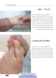 كتاب العلاج الشامل للجسم عبر تدليك اليدين والقدمين رفلكسولوجي Natural Medicine Good Massage Relaxing Massage