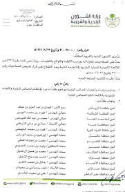 Ministry of human resources and social development. Ù‚Ø±Ø§Ø± ÙˆØ²ÙŠØ± Ø§Ù„Ø´Ø¦ÙˆÙ† Ø§Ù„Ø¨Ù„Ø¯ÙŠØ© ÙˆØ§Ù„Ù‚Ø±ÙˆÙŠØ© Ø§Ù„Ù…ÙƒÙ„Ù Ø±Ù‚Ù… 4100380000 ÙˆØªØ§Ø±ÙŠØ® 23 08 1441Ù‡Ù€ Ø§Ù„Ù…Ø±ÙƒØ§Ø² Ø¯Ù„ÙŠÙ„ Ø£Ø¹Ù…Ø§Ù„ Ø§Ù„Ù…Ù…Ù„ÙƒØ©
