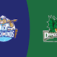 Lake County Captains at Dayton Dragons