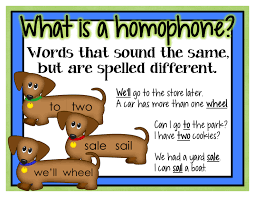 Homophones Lessons Tes Teach