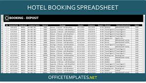 Reservation templates on this page, we have assembled excel templates to help you with reservation, booking, and inventory. Hotel Reservation Manager Officetemplates Net