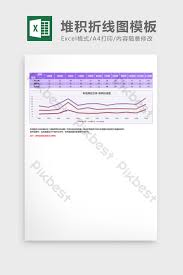 Purple Solid Shadow Stacked Line Chart Excel Template