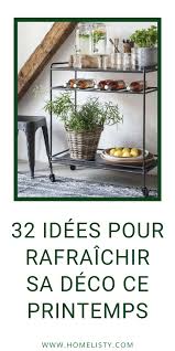 Epingle Sur Diy Astuces Deco