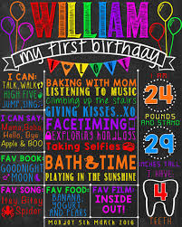 Birthday Poster Board Ideas Featured Etsy Products Birthday Party Ideas For Kids And Adults Rainbow First Birthday Birthday Chalkboard 1st Boy Birthday