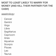 I love my wife more than ever, and i am afraid that though her cancer prognosis is fairly good (keeping our fingers crossed), i may now lose my marriage. Most To Least Likely To Marry For Money And Then Kill Their Partner For The Cash Zodiac Zodiac Sign List Zodiac Signs Funny