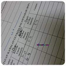 Konsumsi wortel bisa meningkatkan kualitas asi ibu menyusui, dan mengurangi resiko penyakit kuning pada bayi. Kehamilan 14 Minggu Bsp Dan Insulin Programmer By Day Lifestyle Bloggger