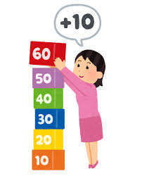 加点方式のイラスト（女性） | かわいいフリー素材集 いらすとや