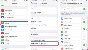 Push Notification Is Not Working When App Is In Background Minimized Ios Stack Overflow