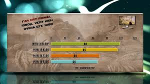 Msi Radeon Rx 470 Gaming X 4gb Vs Gtx 1060 Intel I3 9100f Vs I3 8100 Vs I3 7100 Vs I3 6100 Benchmarks 13 Tests Intel Benchmark Athlon