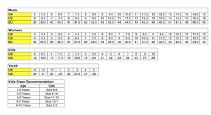 Size Chart For Ugg Boots Ugg Boot Sizing Chart Ugg Toddler