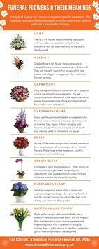Jun 12, 2019 · send flowers or a donation. Funeral Flowers Their Meanings Flower Meanings Different Types Of Flowers Funeral Flowers