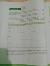 Mencegah, menanggulangi, dan memulihkan kerusakan lahan pertanian. Hak Dan Kewajiban Nelayan Lamalera Petani Pelajar Brainly Co Id
