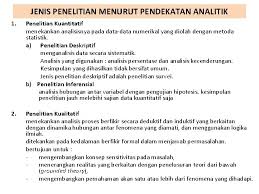 Metode penelitian kuantitatif merupakan salah satu jenis penelitian yang spesifikasinya adalah sistematis, terencana dan terstruktur dengan jelas sejak awal hingga pembuatan desain penelitiannya. Pertemuan 2 Berfikir Deduktif Dan Induktif Jenis Penelitian