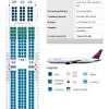 Delta comfort+ and delta first class both provide extra legroom for passengers, but each comes with different delta comfort+ seats are extra legroom seats within the main cabin that also feature an enhanced at up to 4 inches more per seat, it allows you to fly in comfort without feeling cramped. 1