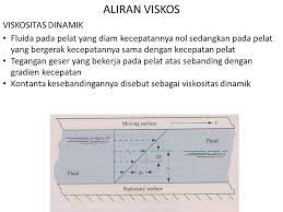 Check spelling or type a new query. Aliran Viskos Viskositas Dinamik Ppt Download