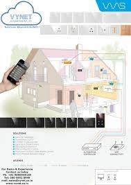 Total Home Automation Home Theatre Solutions Home Automation Home Automation System Automation