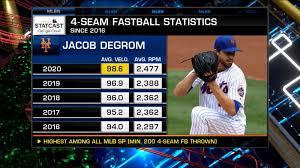 View the 2020 baseball schedule for jacob degrom (new york mets). New Ny Debate Gerrit Cole Or Jacob Degrom