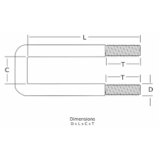 1 2 Inch Diameter Square U Bolt