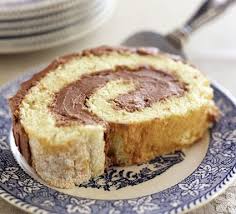 Eastern European Dessert Recipes Flourless Desserts Dessert Recipes Desserts