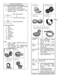 We did not find results for: Nota Ringkas T2 Bab 2 2 Reka Bentuk Mekanikal Pdf