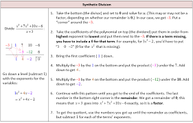 Graphing And Finding Roots Of Polynomial Functions She Loves Math Polynomials Polynomial Functions Polynomial Graph