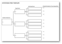 How To Develop Your Hypothesis Tree Free Ppt Template
