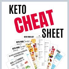 In a shorter duration, there is a more significant weight reduction using the ketogenic diet vs. Keto Cheat Sheet Printable Pdf Wholesome Yum