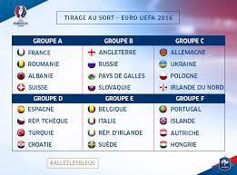 Cette application est non officielle, non commerciale, indépendante, 100% gratuite et sans aucune publicité. Actualite Tirage Au Sort Euro 2016 Club Football Association Sportive Schaeferhof Dabo Footeo