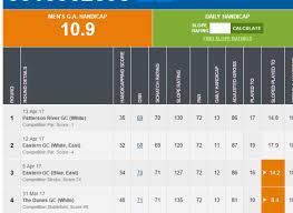 How to find a club, getting or transferring a handicap and the role of golf australia.</em>. New World Golf Handicapping System Prepares For Implementation In 2020 Inside Golf Australia S Most Read Golf Magazine As Named By Australian Golfers Free