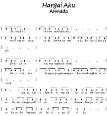 Kehilangan chords by firman for guitar. Kunci Gitar Lagu Armada Hargai Aku Chord Gitar Dan Lirik Lagu Indonesia Terbaru