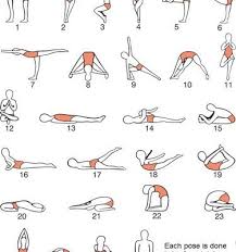 Yoga Poses Cheat Sheet